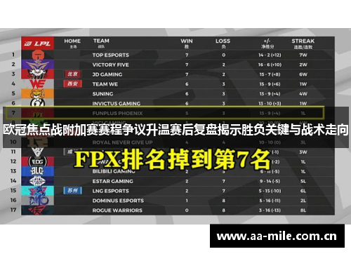 欧冠焦点战附加赛赛程争议升温赛后复盘揭示胜负关键与战术走向 欧冠焦点战附加赛赛程争议升温赛后复盘揭示胜负关键与战术走向